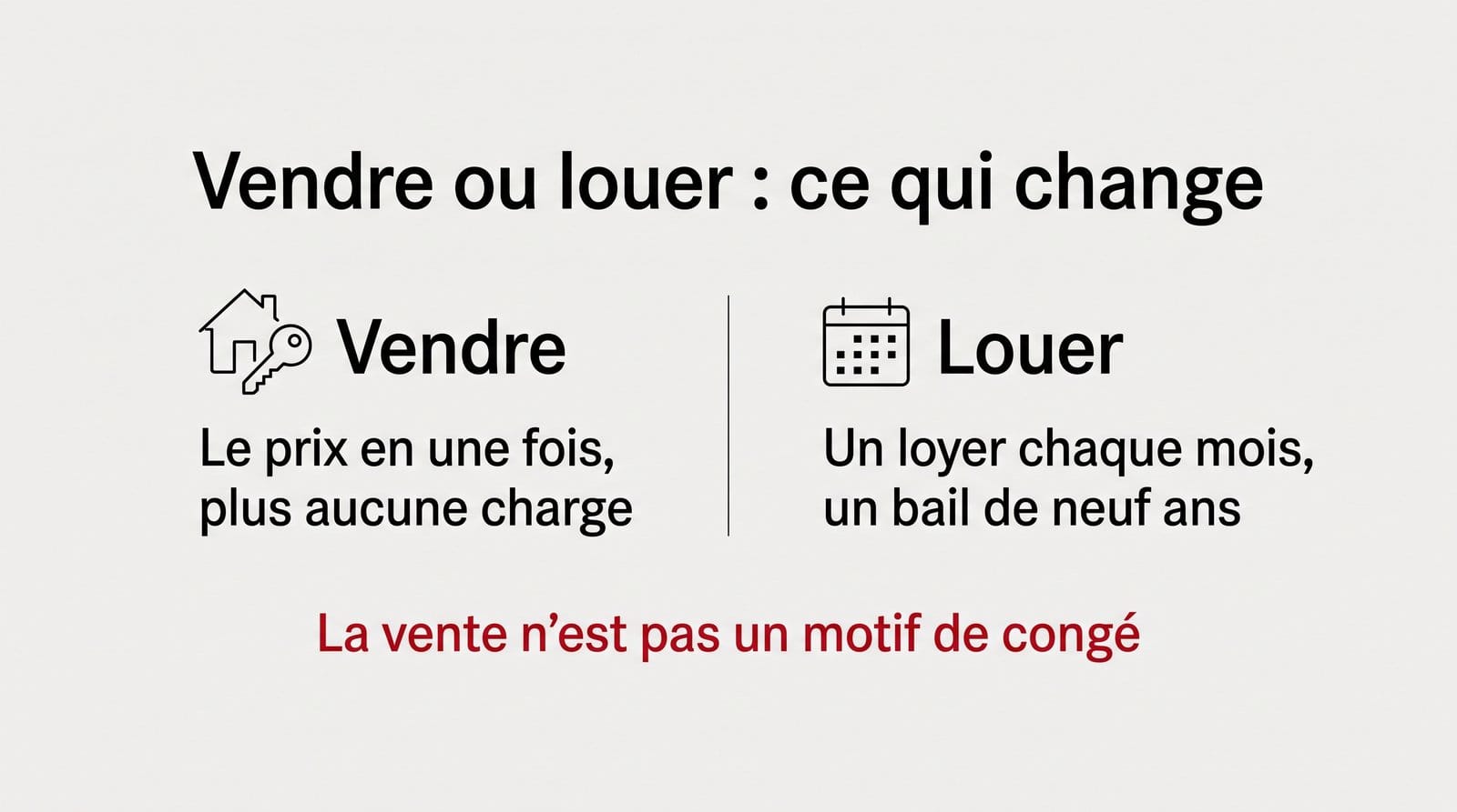 Vendre ou louer son bien en Belgique : un capital en une fois, ou un loyer sur neuf ans